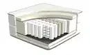 Bild 2 von Lifetime Federkernmatratze Pocket Spring