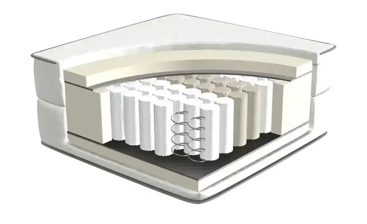 Bild 2 von Lifetime Federkernmatratze Pocket Spring