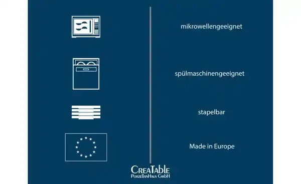 Bild 2 von CreaTable Kombiservice Magic Black Square