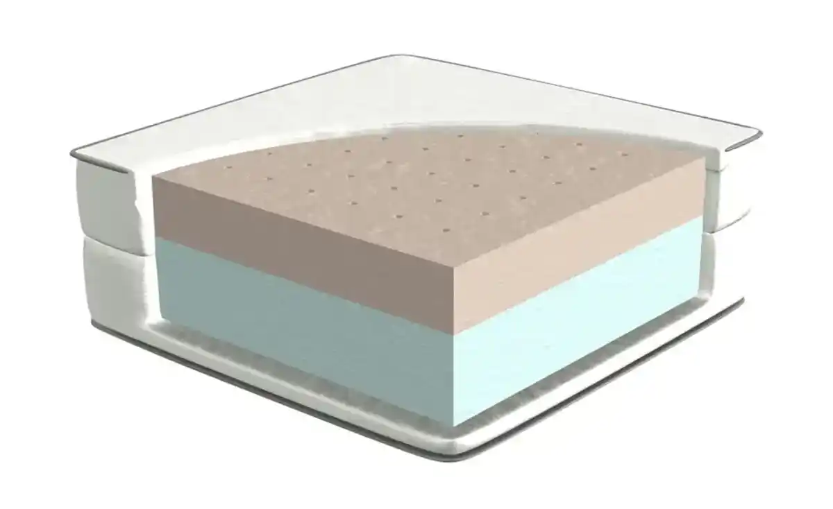 Bild 2 von Lifetime Latex-Kaltschaummatratze Combi