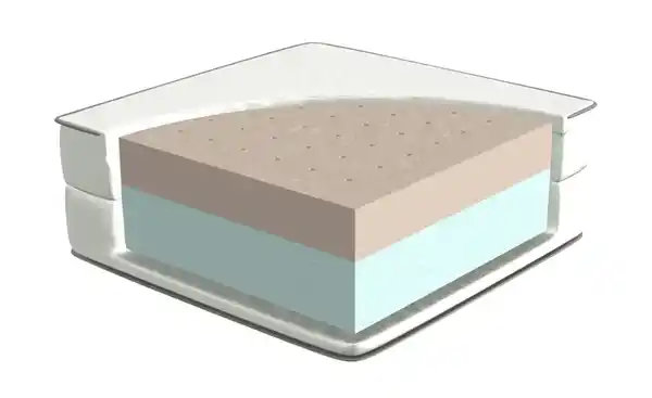 Bild 2 von Lifetime Latex-Kaltschaummatratze Combi