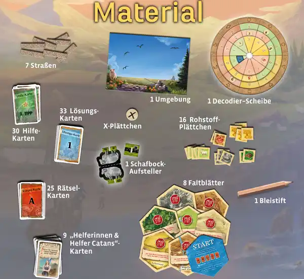 Bild 3 von Kosmos EXIT - Das Spiel: Abenteuer auf Catan