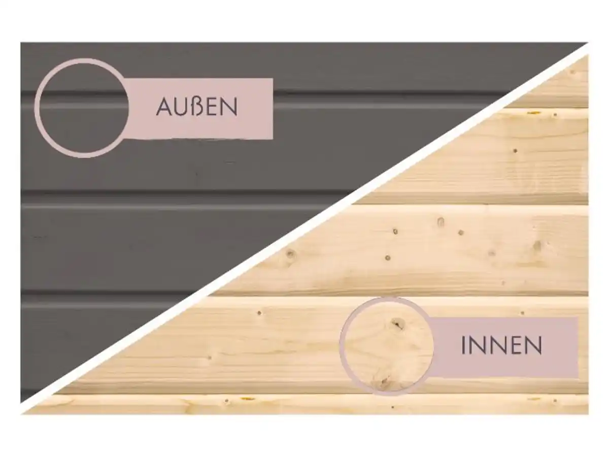 Bild 3 von Karibu Außensauna »Smally 2«, mit 9kW