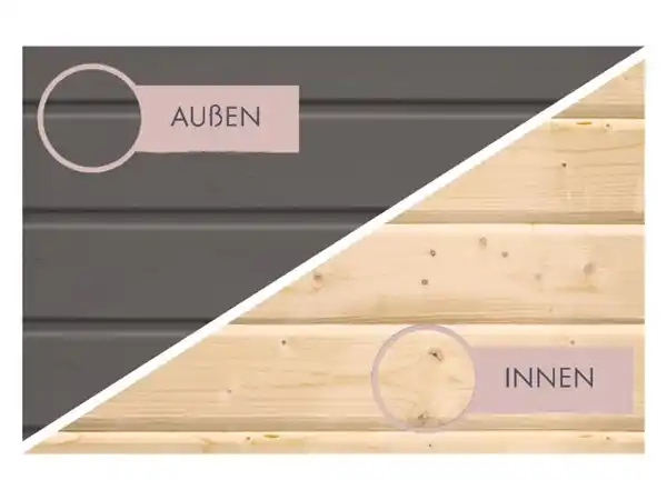 Bild 3 von Karibu Außensauna »Smally 2«, mit 9kW