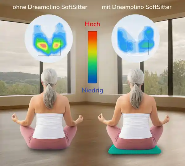 Bild 3 von DREAMOLINO Sitzkissen »SoftSitter«