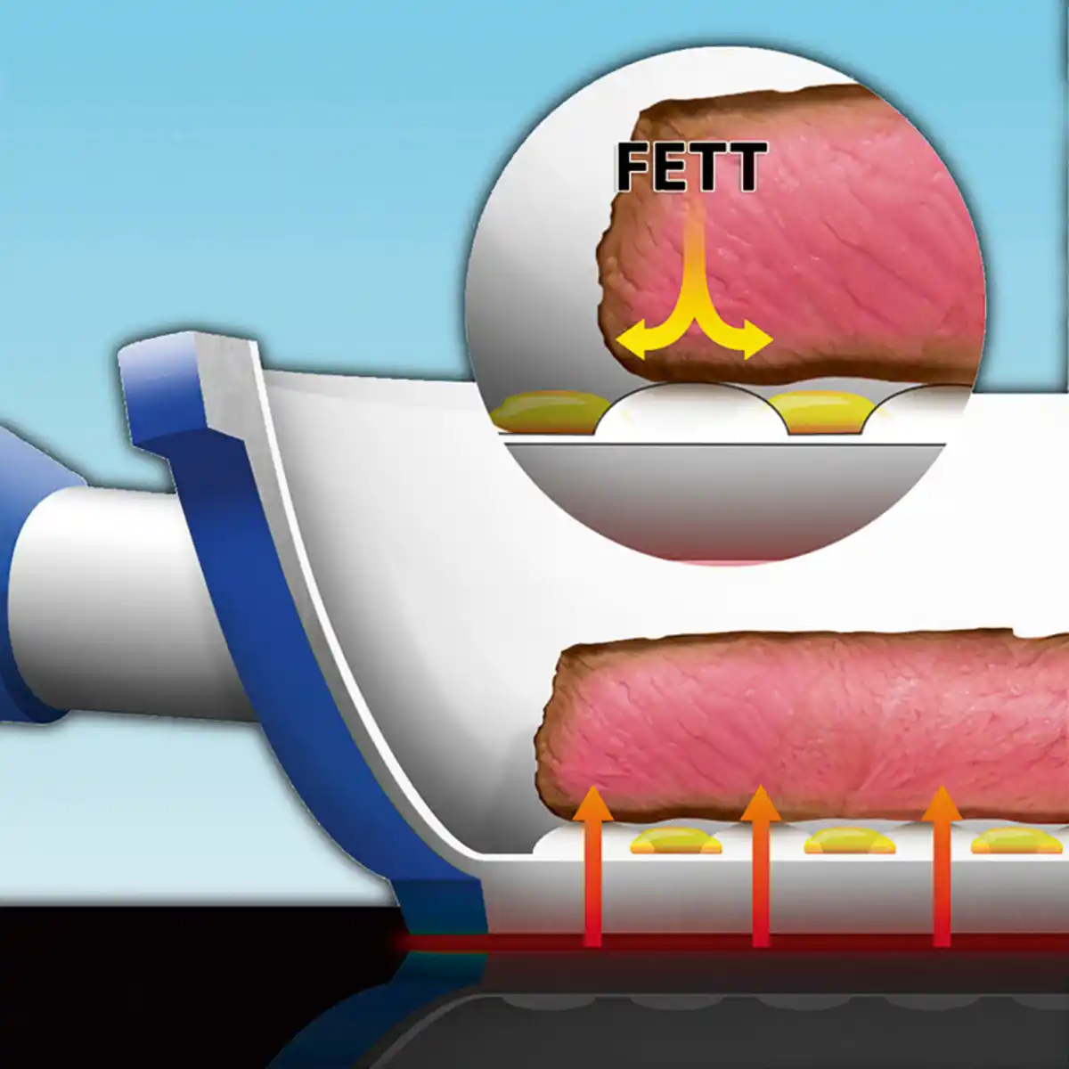 Bild 2 von Ceraflon Prestige Diamant Diamant-Pfanne