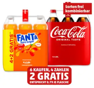 FANTA, COCA-COLA, SPRITE oder MEZZO MIX