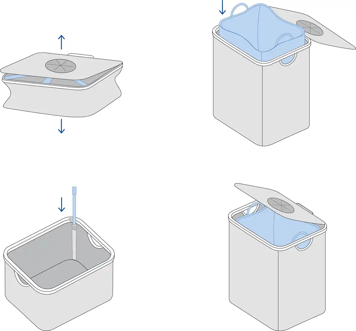 Bild 3 von IDEENWELT Allzwecksammler
