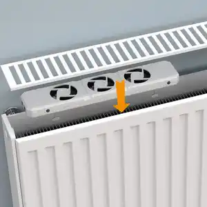 Technaxx Germany Heizungsventilator