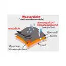 Bild 4 von Toptex Pro Profi-Forst-Softshelljacke