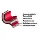 Bild 2 von Ceraflon Prestige Diamant Diamant-Pfanne