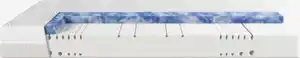 Schaummatratze 90x200cm GLUNKA medium