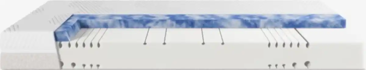 Bild 1 von Schaummatratze 80x200cm GLUNKA medium