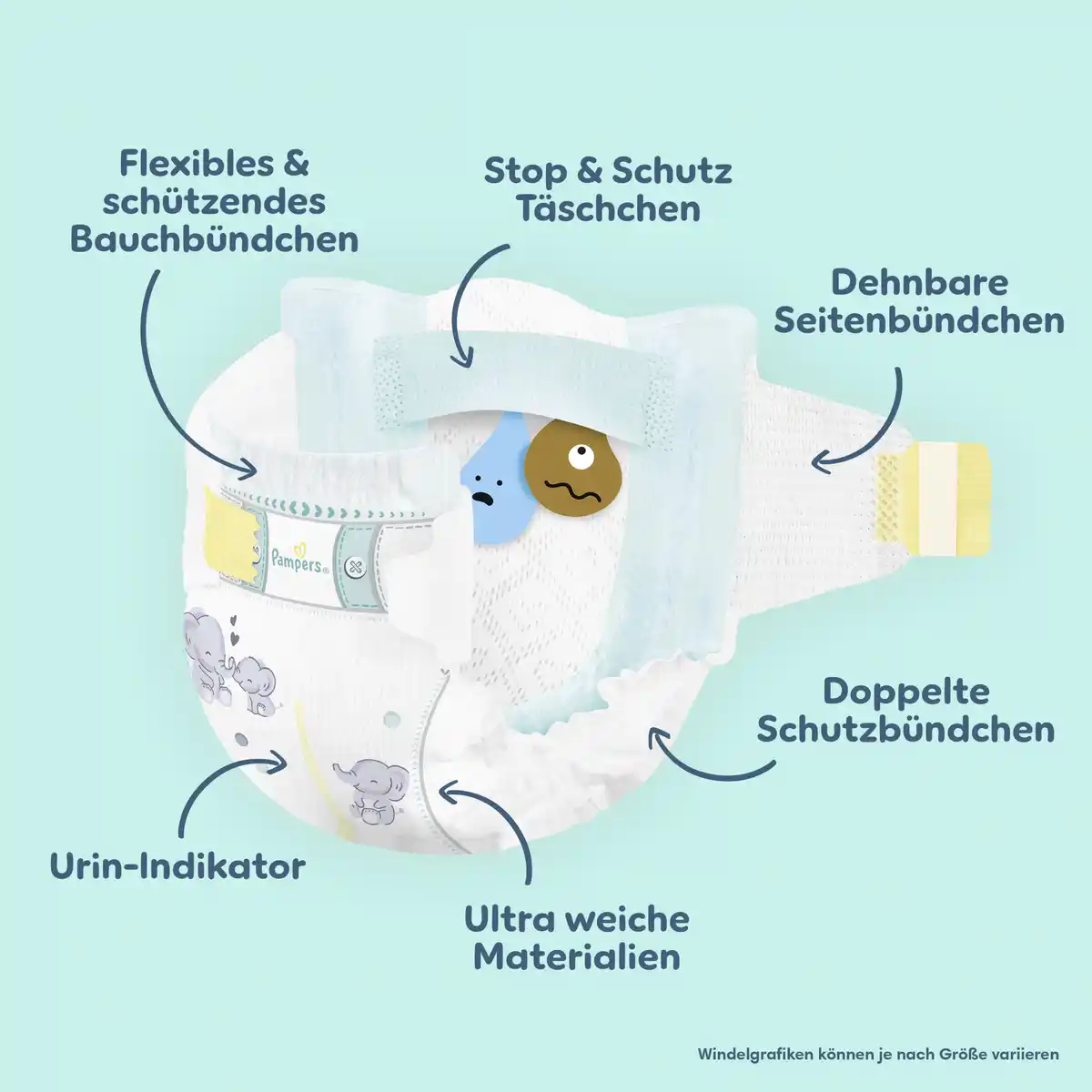 Bild 4 von Pampers Premium Protection Gr. 4 Maxi (9-14 kg) Big Eco Pack