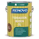 Bild 1 von RENOVO Terrassenöl