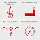 Bild 4 von Benzin-Wasserpumpe PWP60