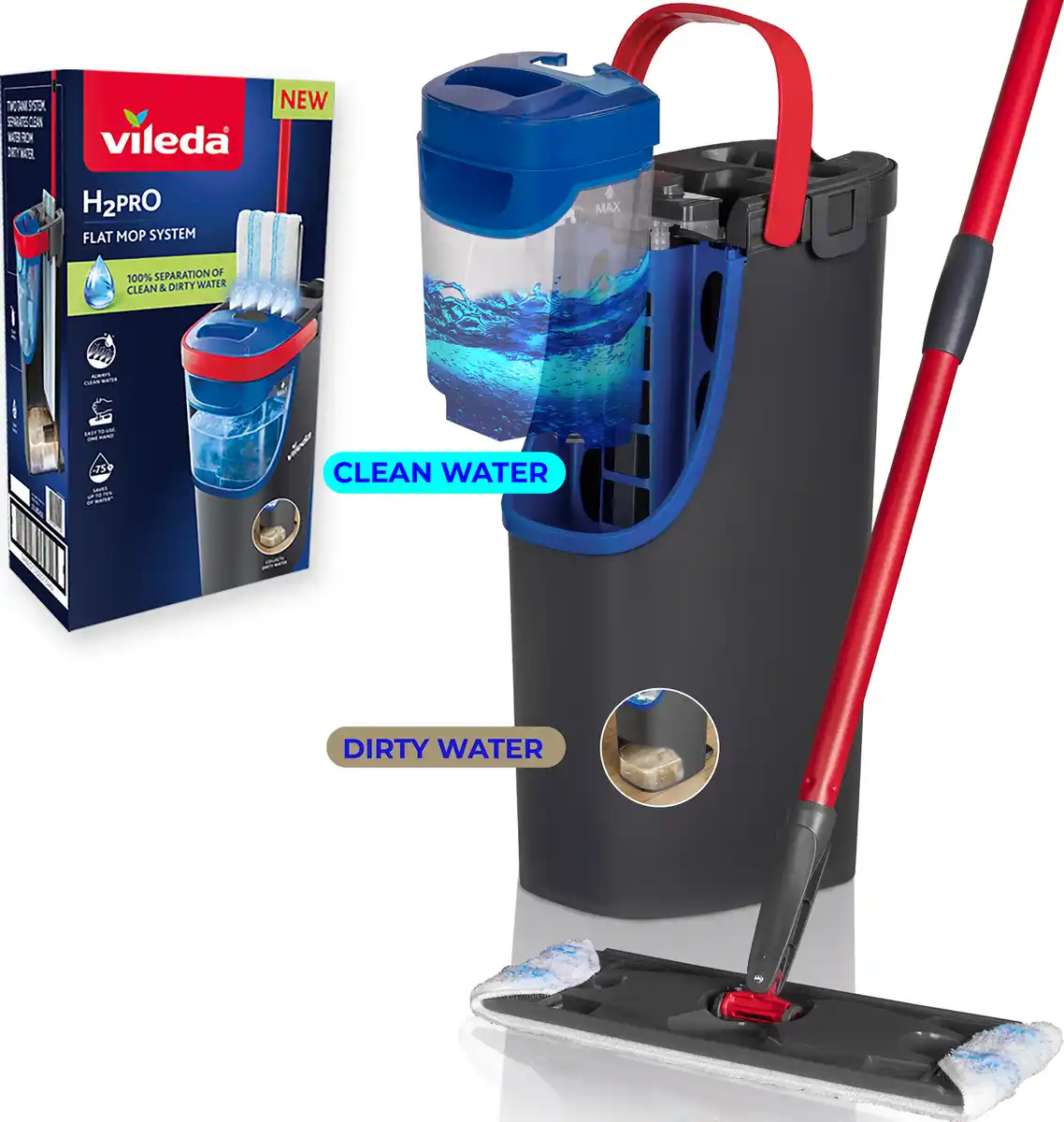 Bild 1 von Vileda H2Pro Flat Mop System