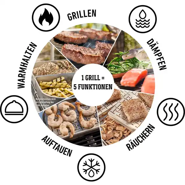 Bild 4 von Weber Elektro-Tischgrill Lumin Compact Schwarz 2200 W 43 x 28 cm