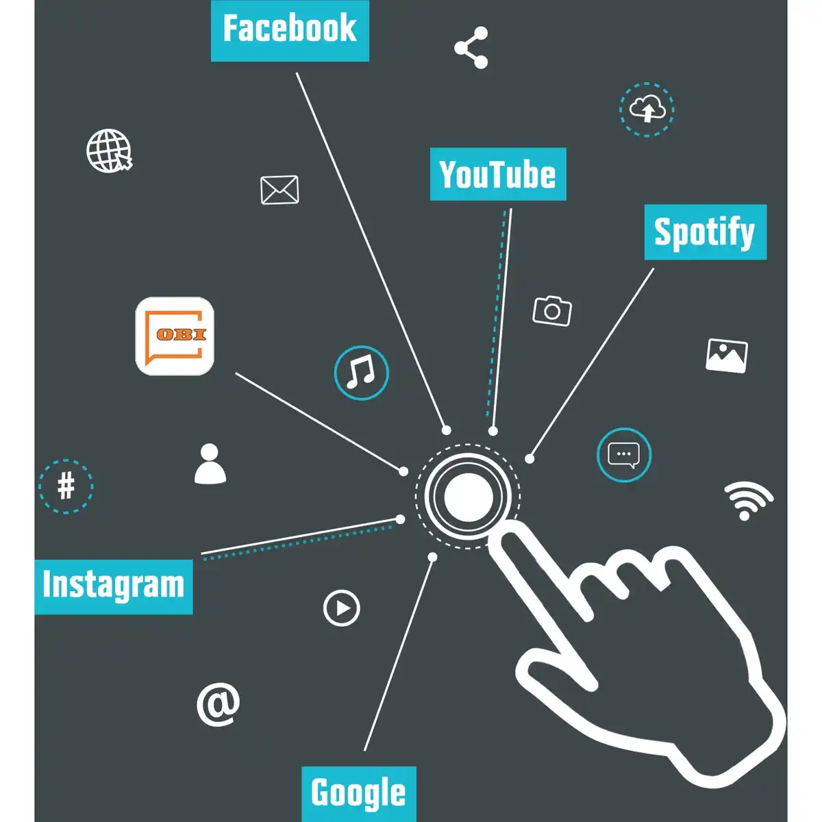 Bild 4 von Smart LED-Spiegel interaktiv dimmbar 60 x 80 cm