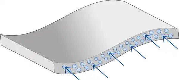 Bild 2 von IDEENWELT Thermo-Nierenwärmer blau/weiss gestreift Gr. S/M