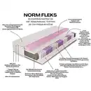 Bild 1 von AH26 Boxspringfederkernmatratze mit abnehmbarem Komfortschaum-Topper & Aloe Vera Bezug