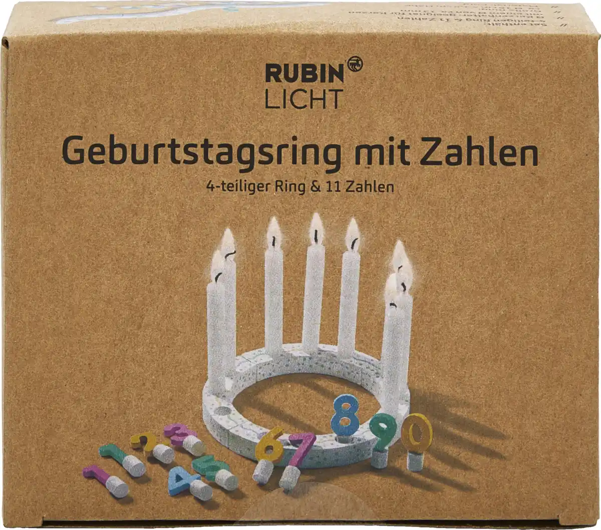 Bild 1 von IDEENWELT RubinL Gerbutstagtsring mit Zahlen