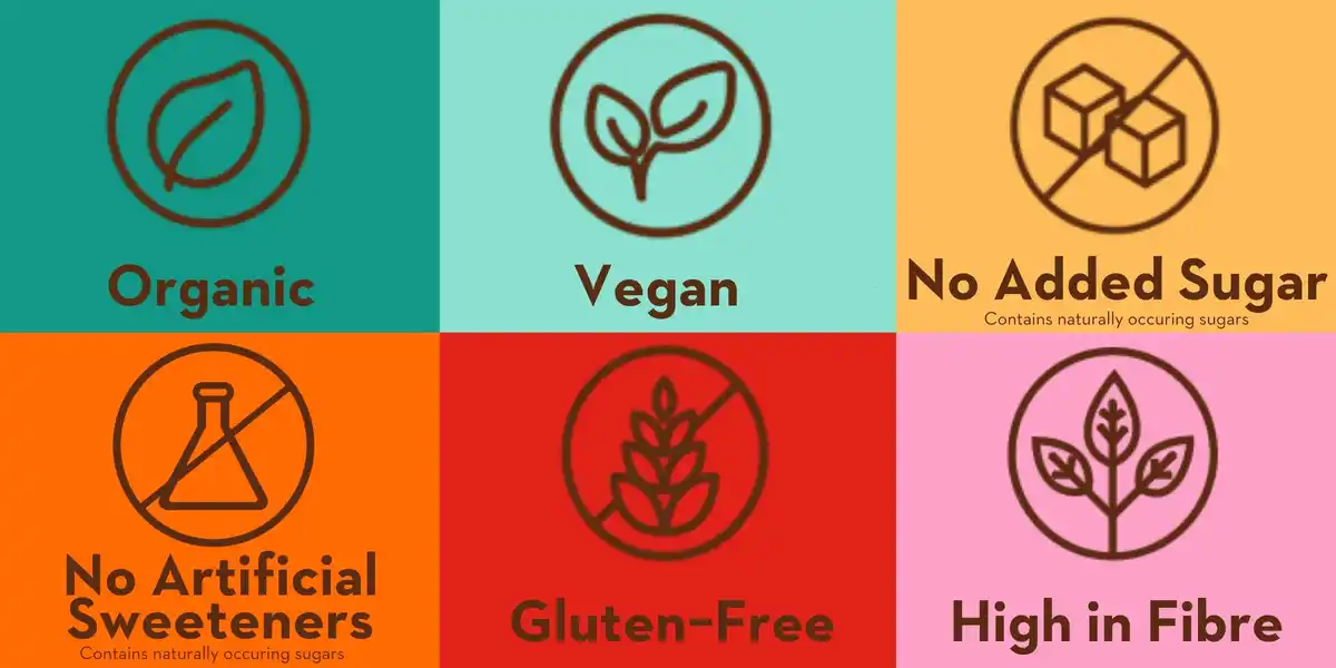 Bild 3 von RAWBITE Bio Frucht-Nuss-Riegel Coconut, 50 g