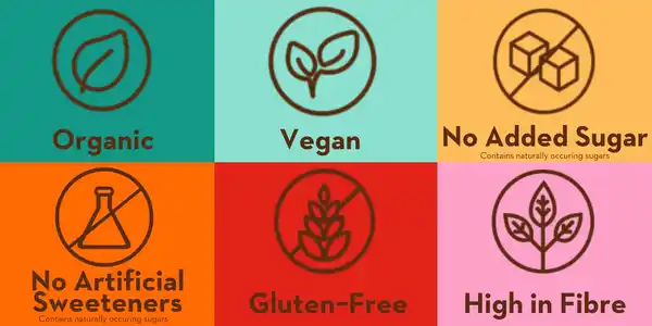 Bild 3 von RAWBITE Bio Frucht-Nuss-Riegel Coconut, 50 g