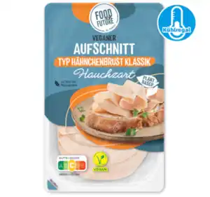 FOOD FOR FUTURE Aufschnitt