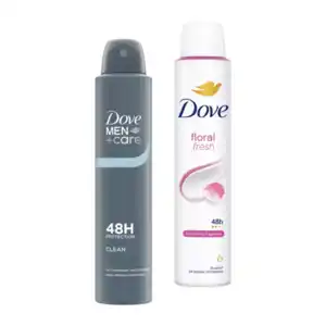 DOVE Antitranspirant