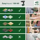 Bild 4 von BOSCH HOME & GARDEN Schlagbohrschrauber & Stichsäge, 2 Akkus + Lader