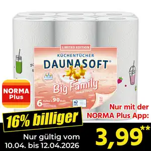 Daunasoft Küchentücher