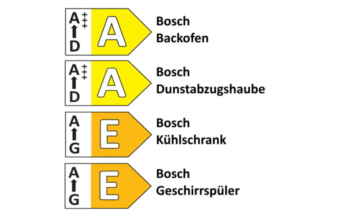 Bild 2 von Nobilia - Einbauküche Esilia, sandfarbig, inkl. Bosch Elektrogeräte