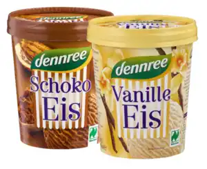 Eiscreme