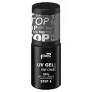 Bild 1 von P2 UV-Lacke, Top Coat