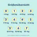 Bild 4 von Pampers Premium Protection Gr. 3 Midi (6-10 kg) Single Pack