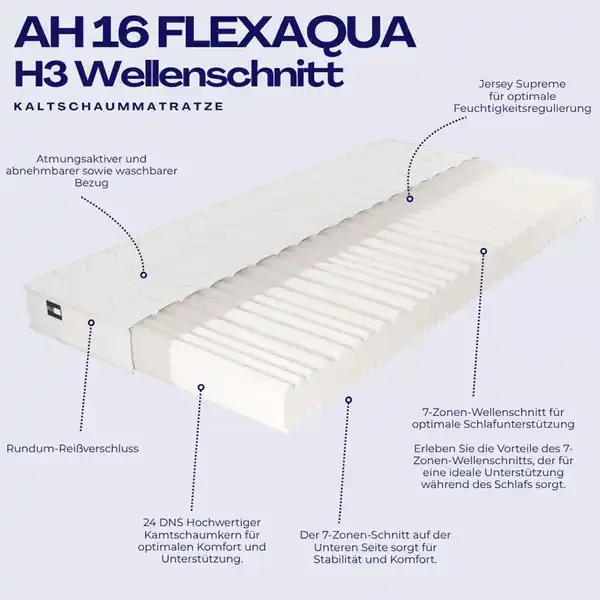 Bild 4 von AH16 FlexAqua Kaltschaummatratze H3, 7-Zonen Wellenschnitt – 16 cm Höhe