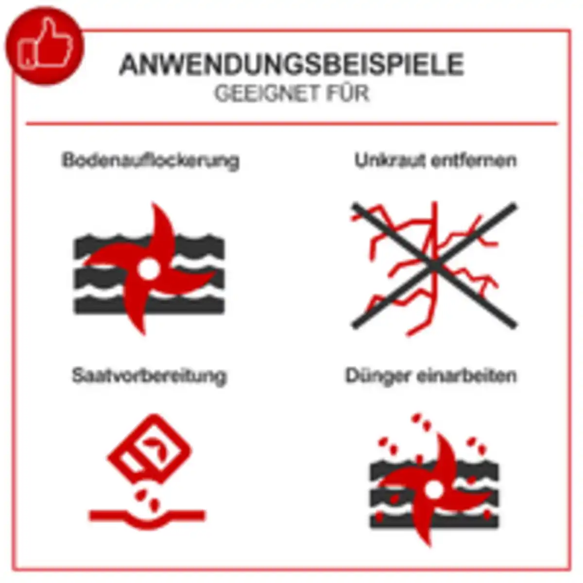 Bild 4 von Benzin Motorhacke MTP750