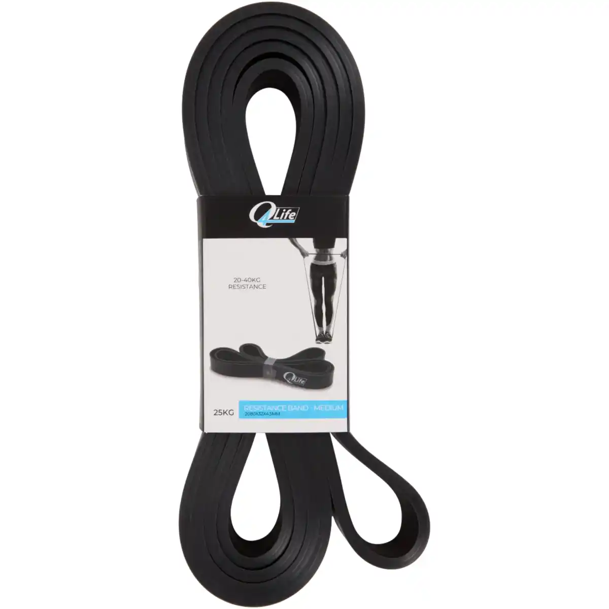 Bild 3 von Widerstandsbänder