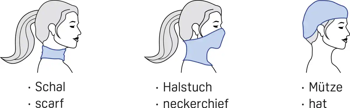 Bild 2 von IDEENWELT Multifunktionstuch dunkelblau