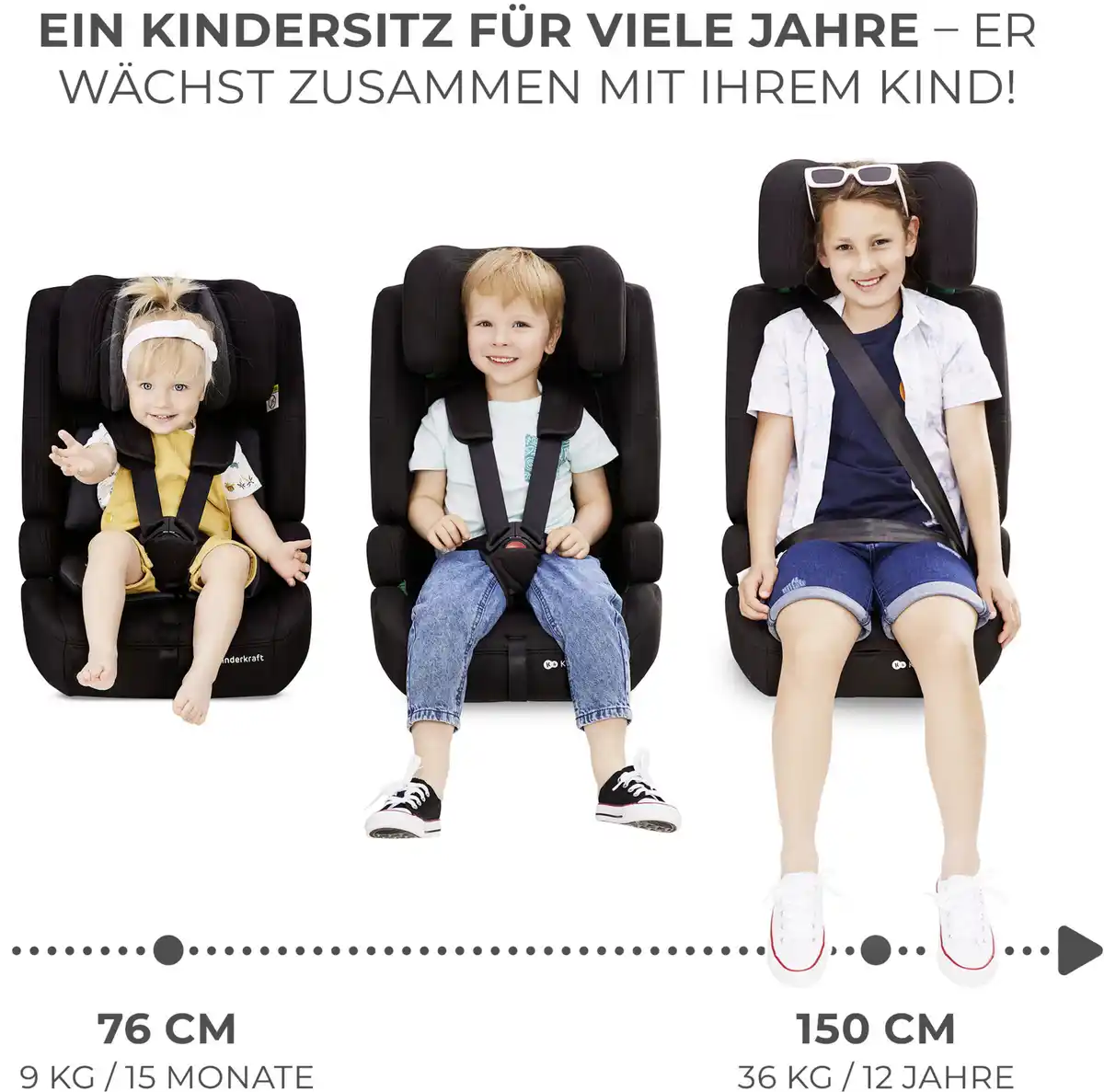Bild 4 von Kinderkraft Kindersitz Safety Fix 2 76-150 cm Schwarz