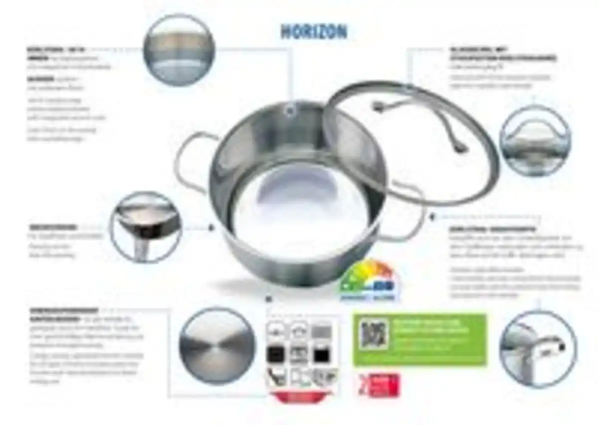 Bild 2 von ELO Basic - Topfset 5-teilig "Horizon"