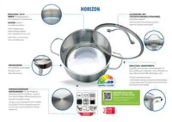 Bild 2 von ELO Basic - Topfset 5-teilig "Horizon"