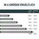 Bild 3 von TETRA Leuchtmittel »Tetronic LED ProLine«, 22 W, mehrfarbig