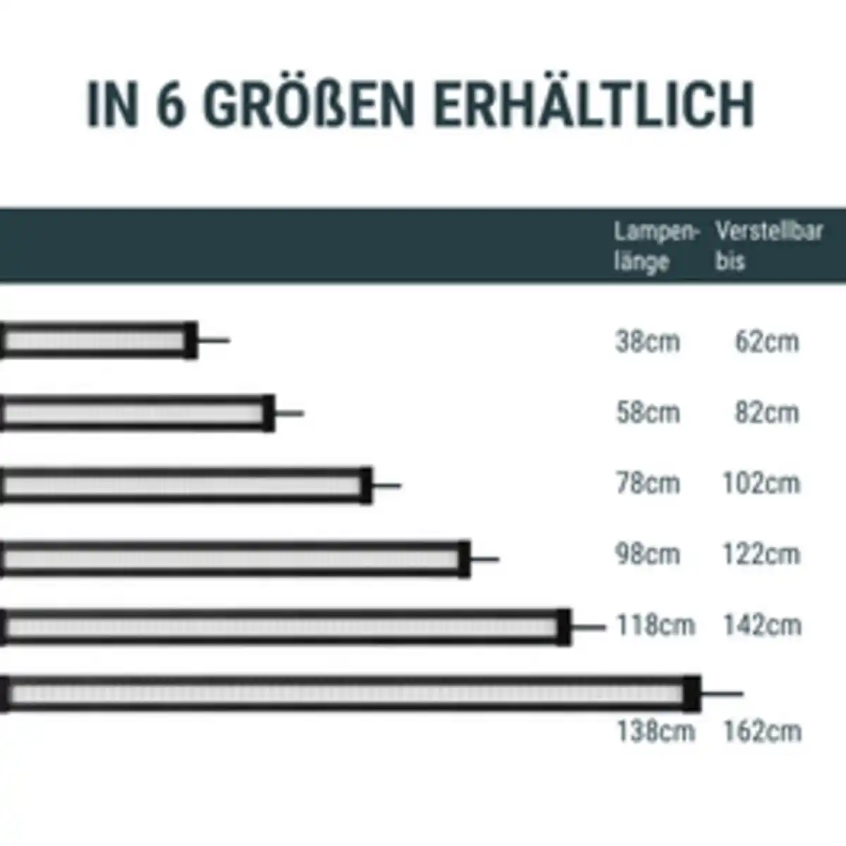 Bild 3 von TETRA Leuchtmittel »Tetronic LED ProLine«, 22 W, mehrfarbig