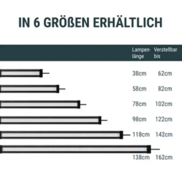 Bild 3 von TETRA Leuchtmittel »Tetronic LED ProLine«, 22 W, mehrfarbig