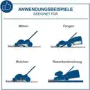 Bild 2 von 4in1 Akku Rasenmäher BC-MP430-X Set XL2 inkl. 2x 4Ah Akku + 4,5A Doppelladegerät