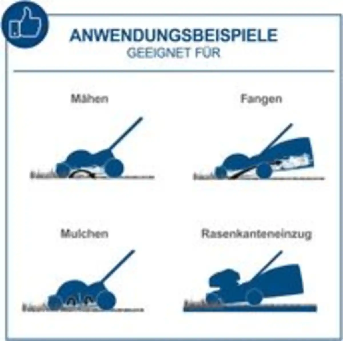 Bild 2 von 4in1 Akku Rasenmäher BC-MP430-X Set XL2 inkl. 2x 4Ah Akku + 4,5A Doppelladegerät