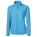 Bild 1 von Mikrofleece- Jacke für Damen