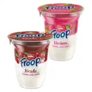 müller Froop